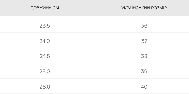 РОЗМІРНА ТАБЛИЦЯ